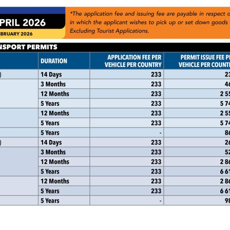 2026 C BRTA Permit Fees website banner 2000 X 787